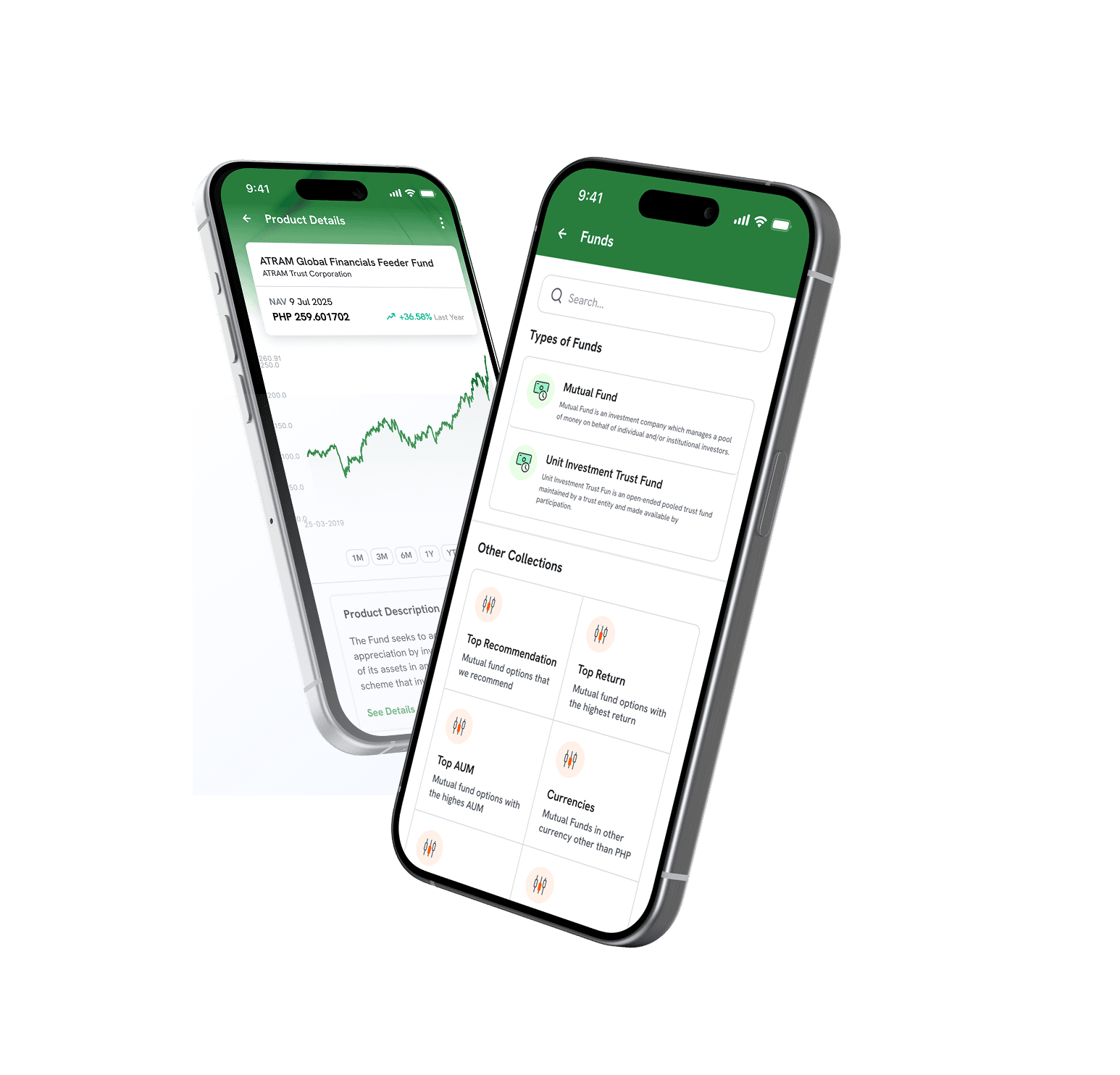 Investment illustration